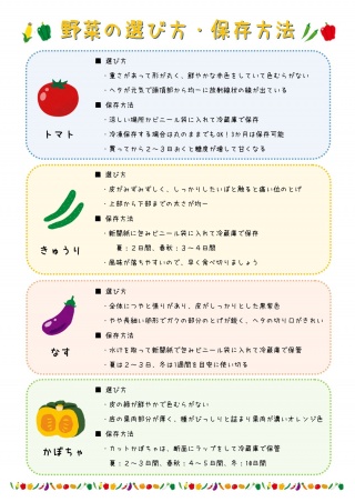 【夏野菜の選び方・保存方法】※クリックで拡大