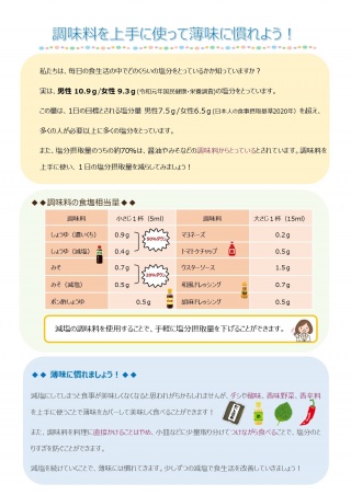 【調味料を上手に使って減塩しよう！】※クリックして拡大