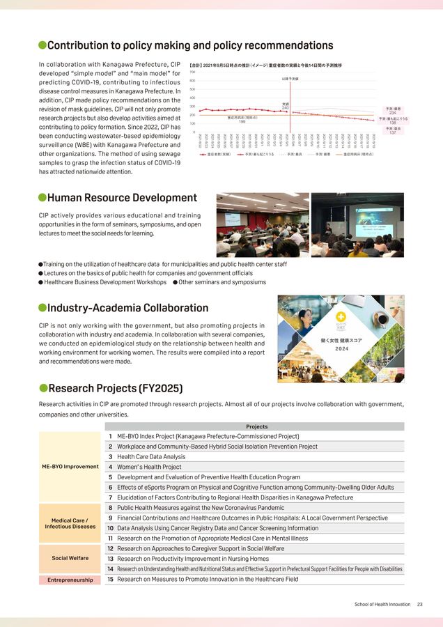 SHIパンフレット英語版