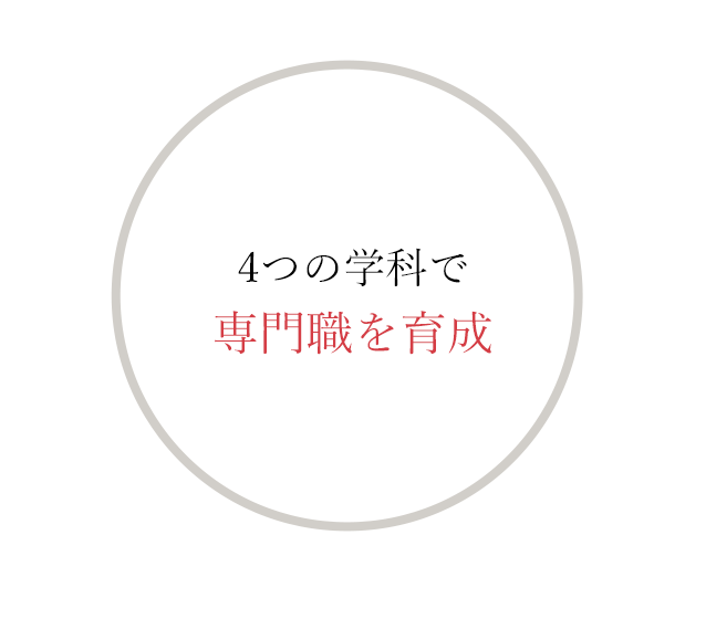 4つの学科で専門職を養成